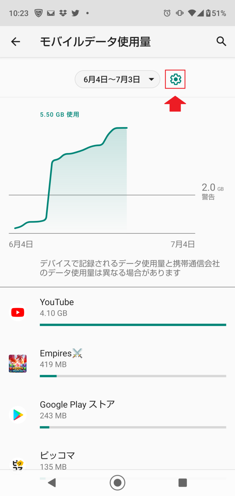 モバイルデータとはなんですか？画像を使ってわかりやすく紹介するよ！